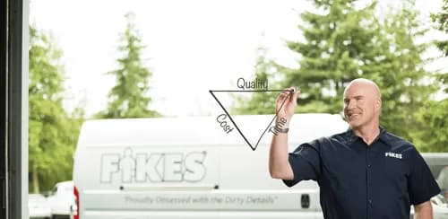 Fikes of Colorado - Photo 1