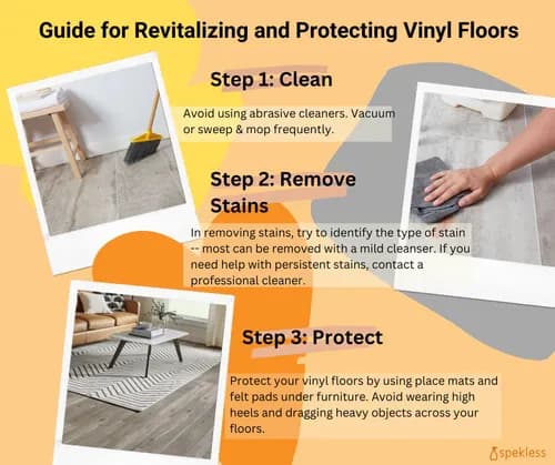 Spekless Cleaning DC